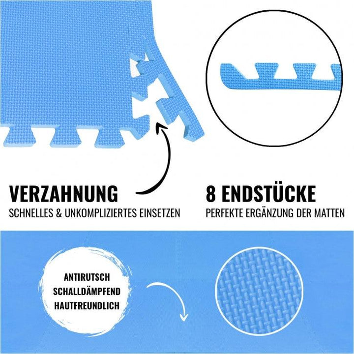 Capete pentru covorașe de protecție - Gorilla Sports Ro