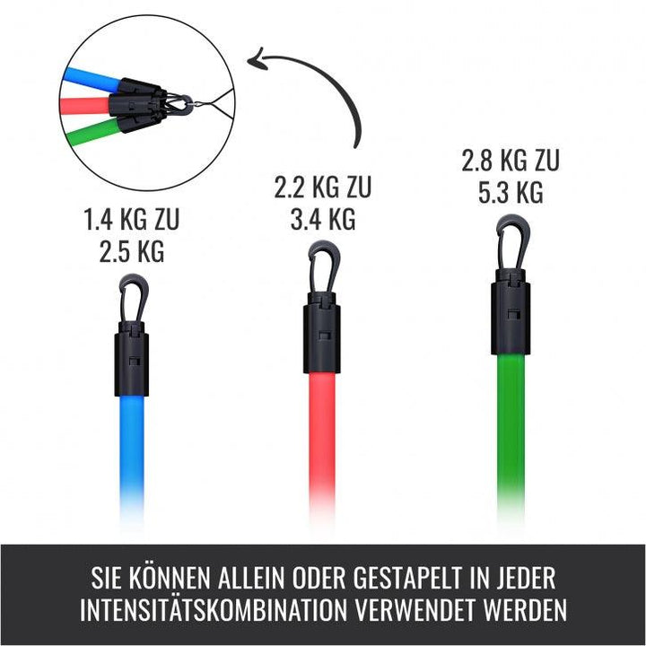 Set expander cu manere pentru fitness - Gorilla Sports Ro