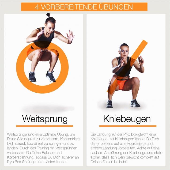 Cutie pentru sarituri - Gorilla Sports Ro