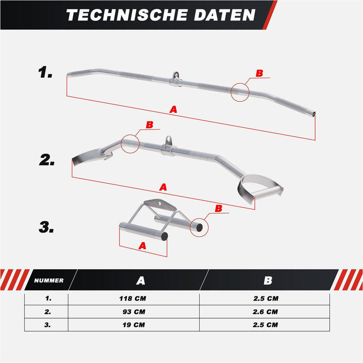 Set bare de helcometru cu maner V, Gorilla Sports - Gorilla Sports Ro