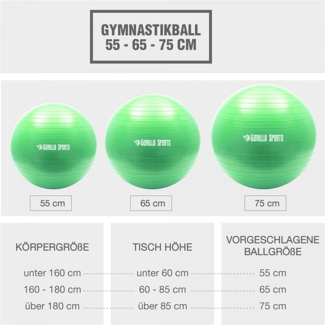 Minge de exercitii mată 55 cm - 75 cm - Gorilla Sports Ro