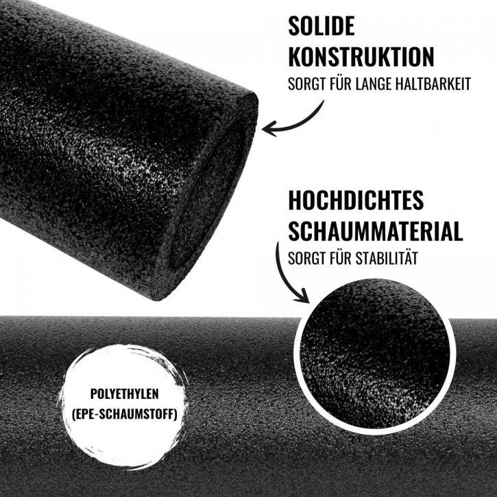 Role Pilates în diferite culori și dimensiuni - Gorilla Sports Ro