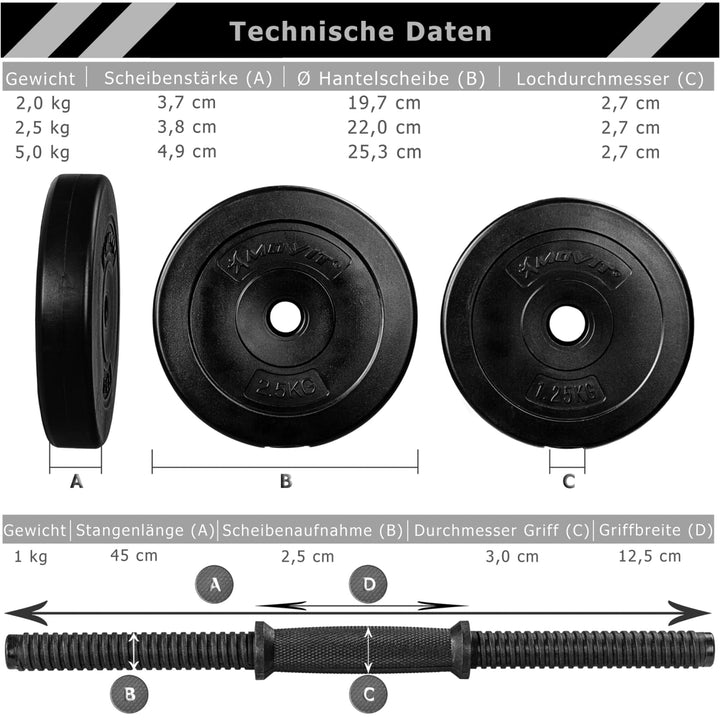 Gantera, MOVIT®, 20 kg, negru - Gorilla Sports Ro