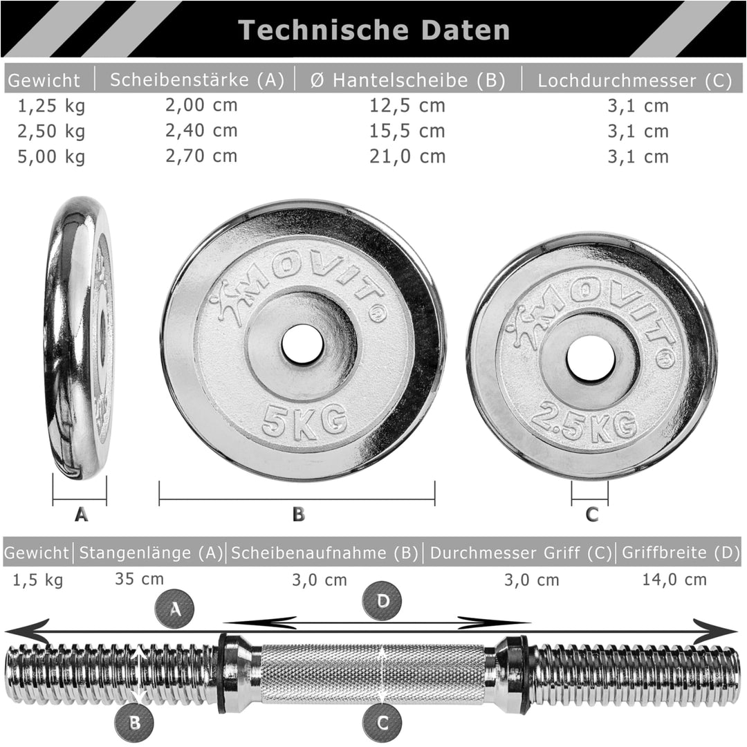 Set de gantere MOVIT® 2 x 30 kg, fonta cromata - Gorilla Sports Ro