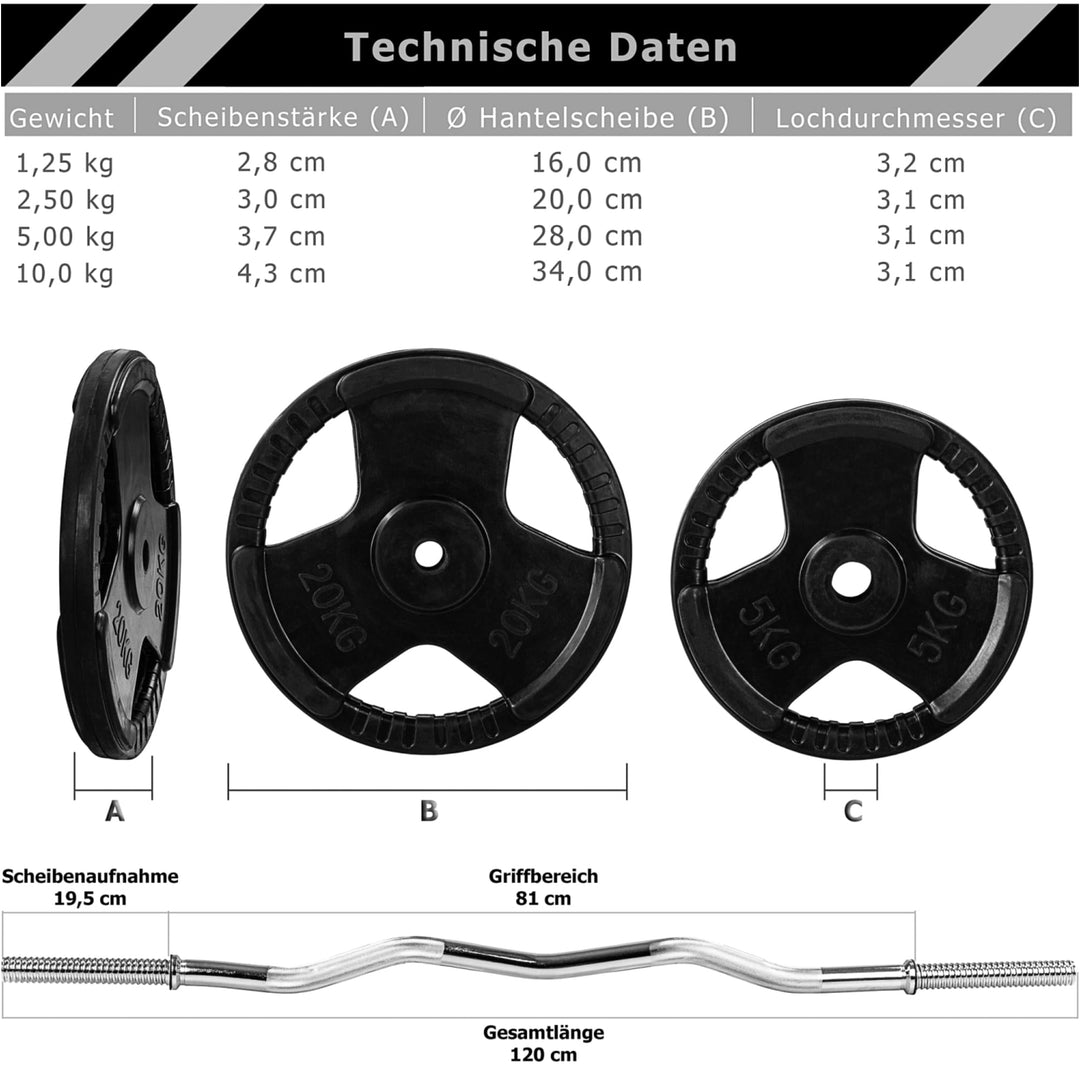 Set profesional de gantere, 65,5 Kg, MOVIT®, prindere din cauciuc - Gorilla Sports Ro