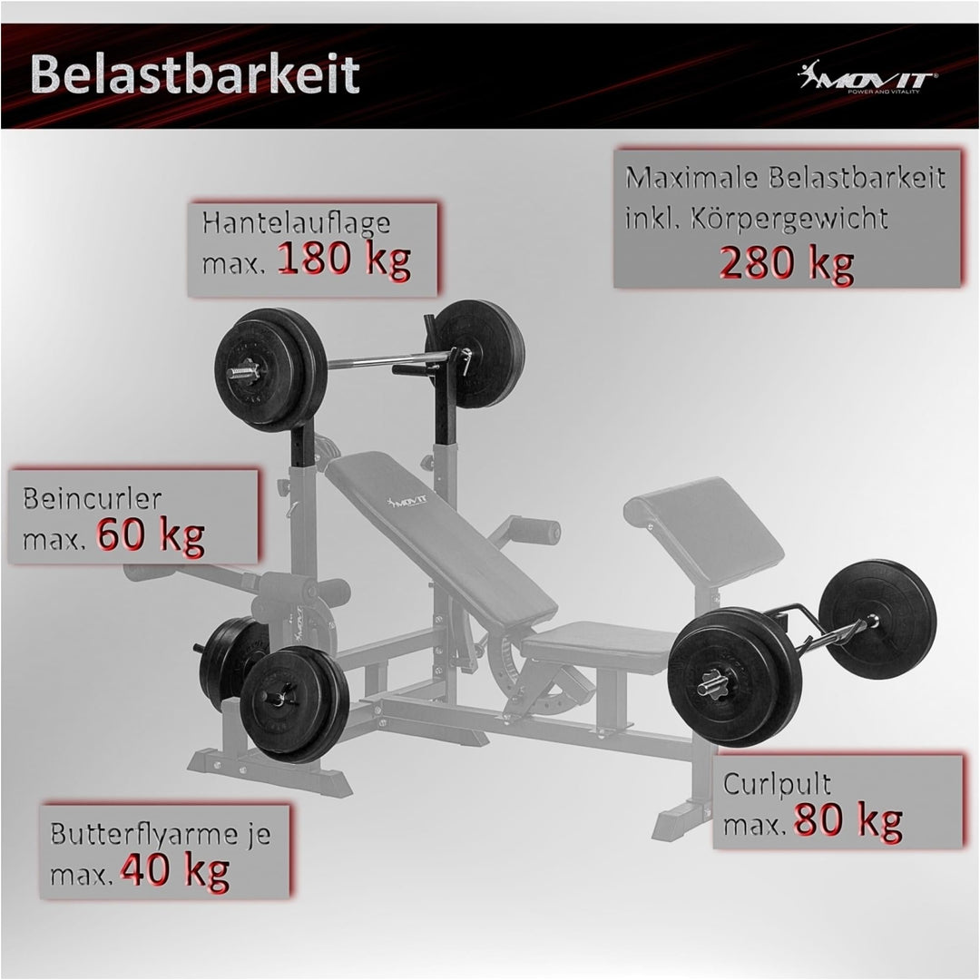 Banca multifunctionala, MOVIT®, inclusiv gantere de 60 Kg, negru - Gorilla Sports Ro