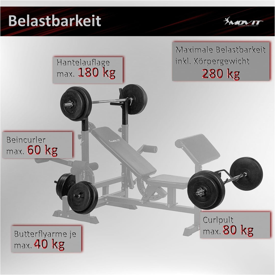 Banca multifunctionala, MOVIT®, inclusiv gantere de 115 Kg - Gorilla Sports Ro