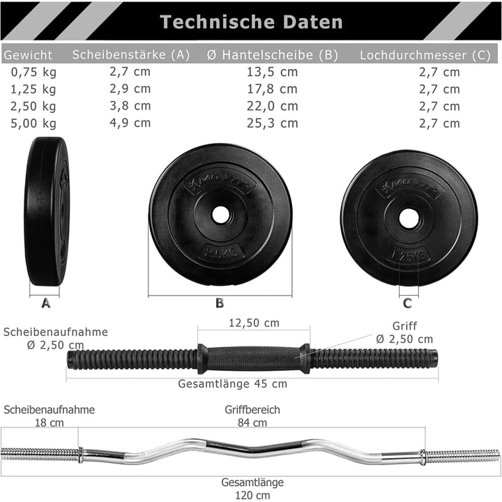 Set gantere MOVIT®, 65 kg - Gorilla Sports Ro