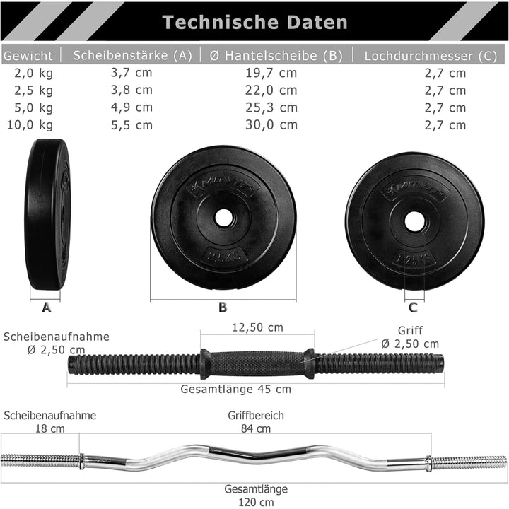 Set de gantere, MOVIT®, 95 kg - Gorilla Sports Ro