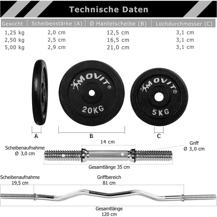 Set gantere MOVIT® 40 kg - Gorilla Sports Ro