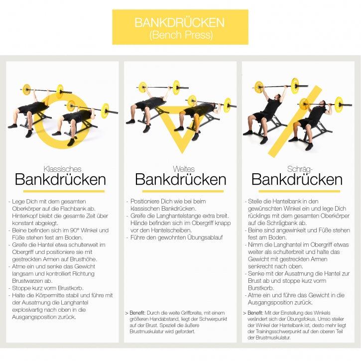 Bara olimpica profesionala 20 kg - Gorilla Sports Ro