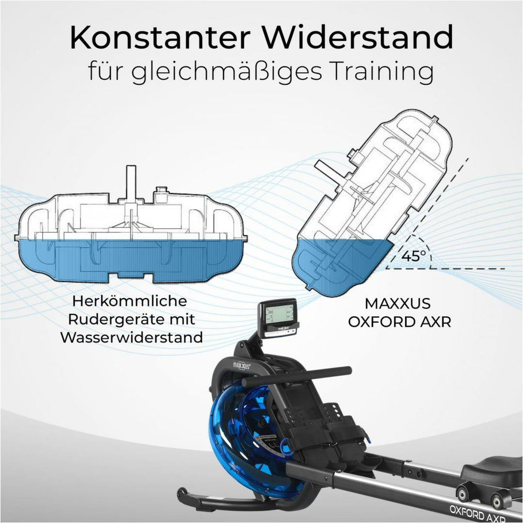 Aparat de vâslit Maxxus Oxford AXR - Gorilla Sports Ro