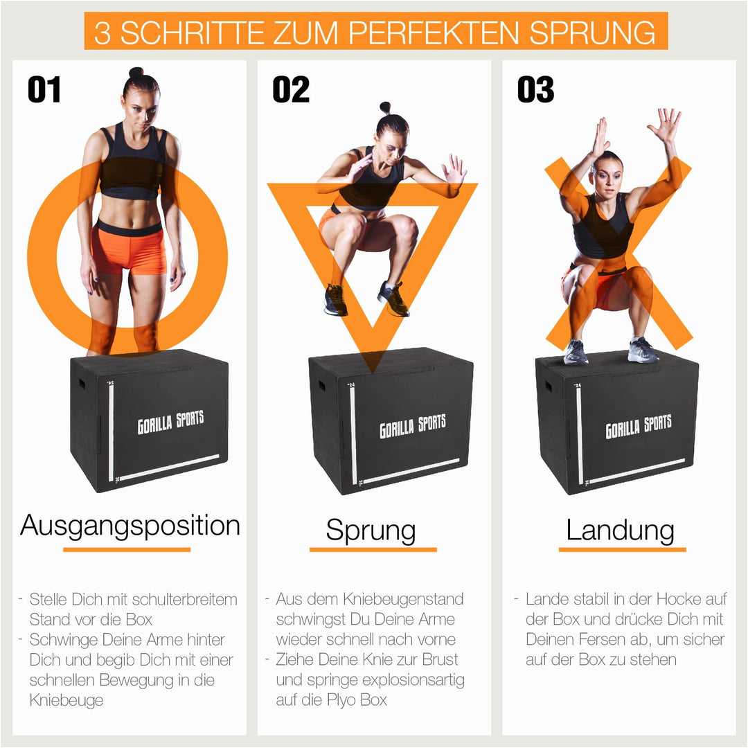 Plyo Box , set de 7 cutii pentru sărituri - Gorilla Sports Ro