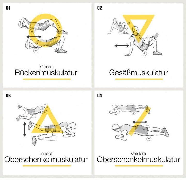 Rola de masaj de la Gorilla Sports - Gorilla Sports Ro
