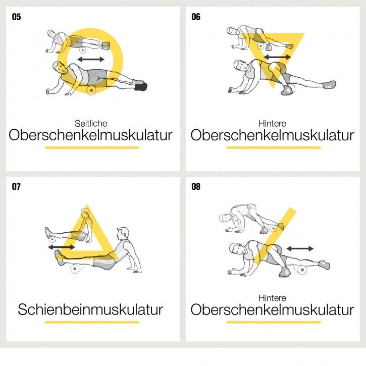 Rola de masaj de la Gorilla Sports - Gorilla Sports Ro